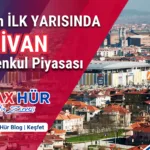 Serdivan Gayrimenkul Piyasası 2026 İlk Yarı Analizi | RE/MAX Hür